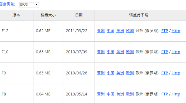 bios升級