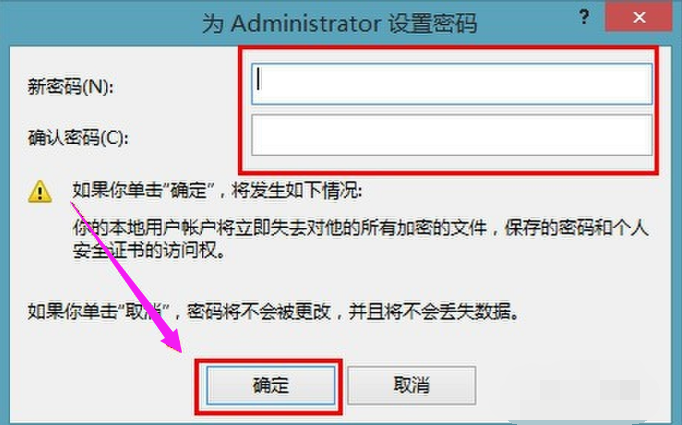 密碼