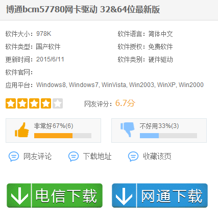 網(wǎng)卡驅(qū)動