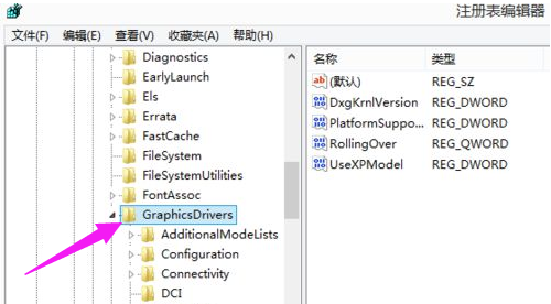 電腦全屏