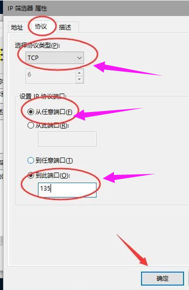電腦端口