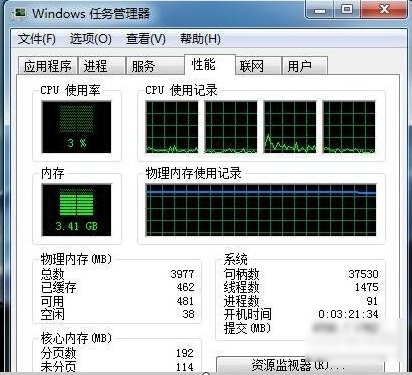 使用率忽高忽低