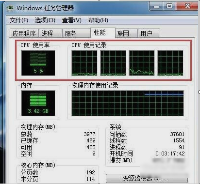使用率忽高忽低