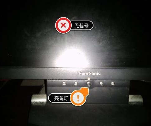 顯示器無信號