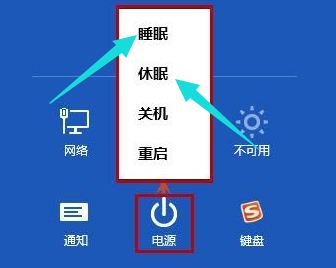 電腦休眠