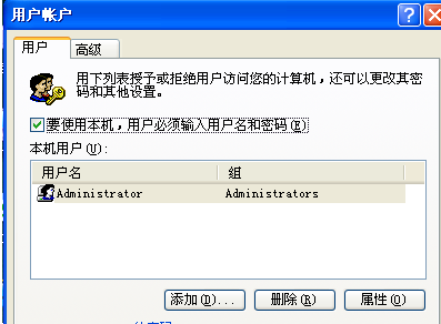 密碼