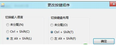 輸入法
