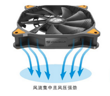 電腦