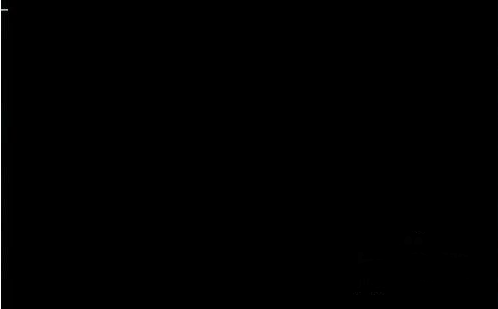 系統(tǒng)黑屏的原因