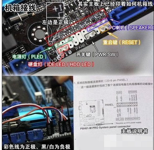 組裝電腦