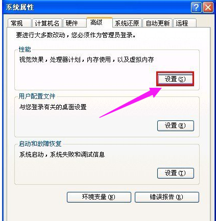 虛擬內(nèi)存