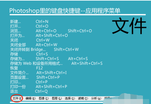 ps快捷鍵