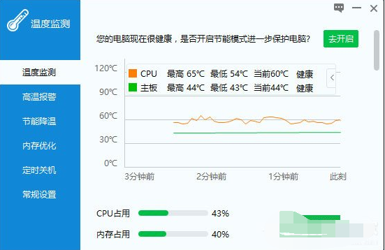 處理器