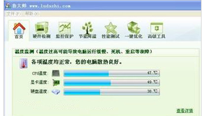 處理器