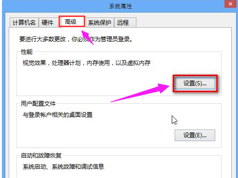 虛擬內(nèi)存