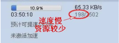 網(wǎng)速變慢