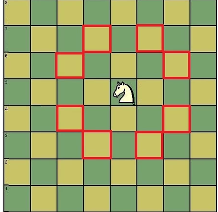 國(guó)際象棋