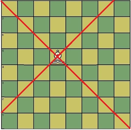 玩國(guó)際象棋