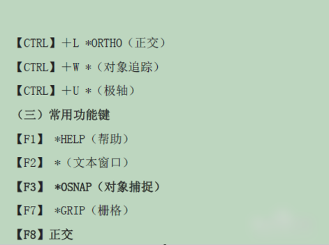快捷鍵