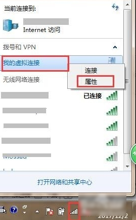 專用網(wǎng)絡