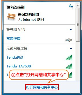 網址