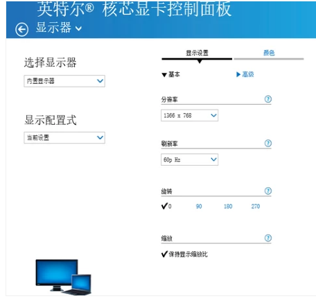 電視