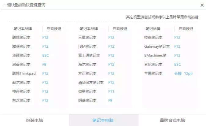 設(shè)置u盤啟動(dòng)