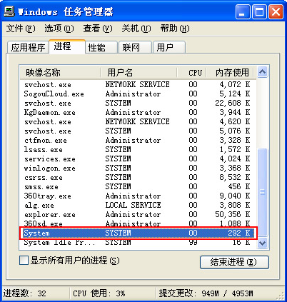 system是什么進(jìn)程