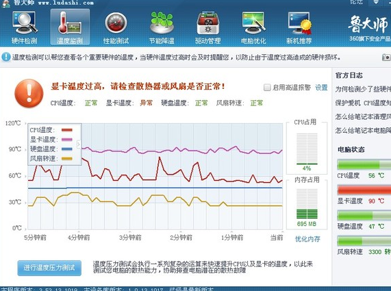 電腦溫度高