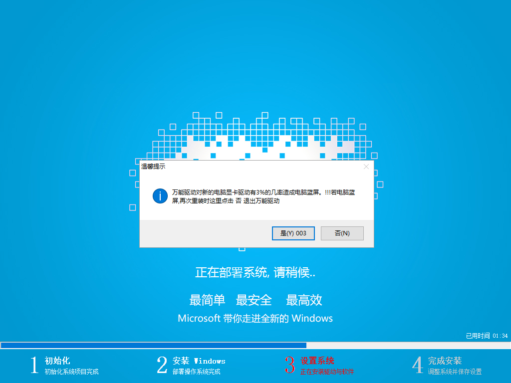 iso鏡像