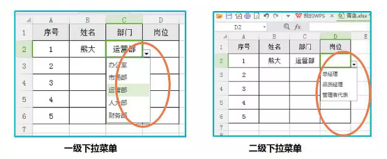 表格