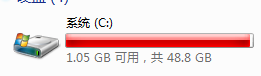 c盤