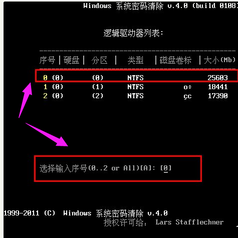 電腦忘記開(kāi)機(jī)密碼怎么辦