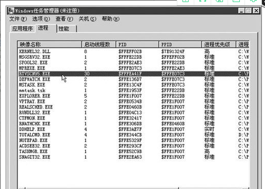 系統(tǒng)進程