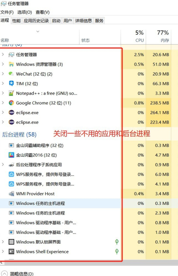 筆記本功耗