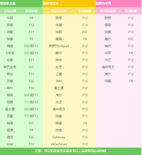 u盤