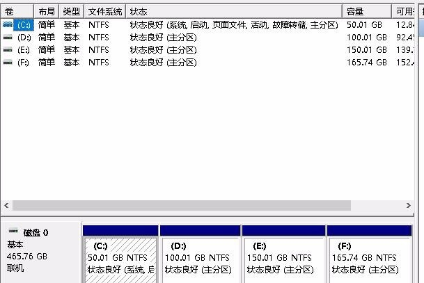 磁盤管理