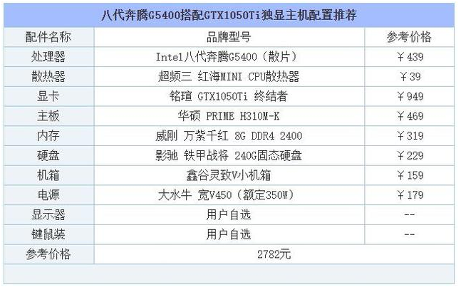 臺式