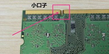 內存