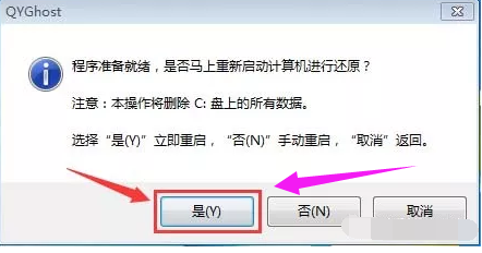  電腦