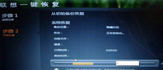 聯(lián)想
