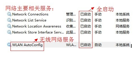 筆記本