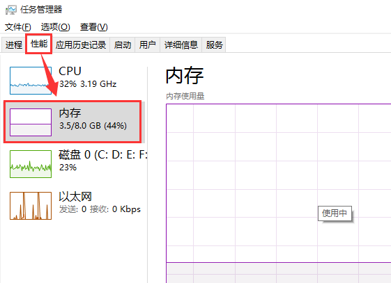 內(nèi)存