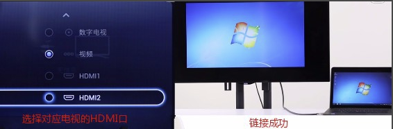 電腦連接電視