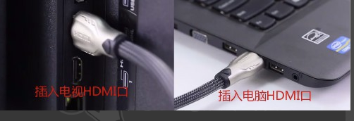 電腦連接電視