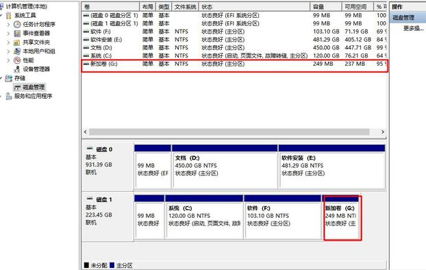 硬盤分區(qū)