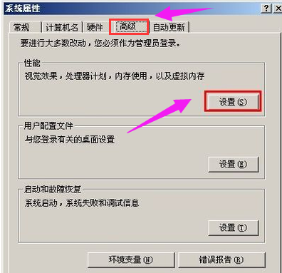 刪除文件