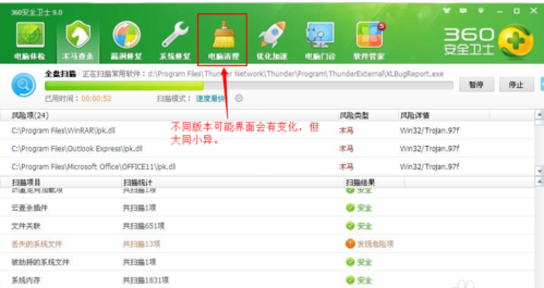 系統(tǒng)性能