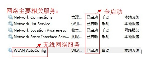 筆記本