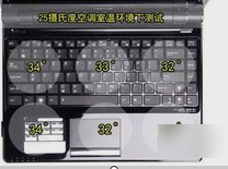 筆記本換顯卡